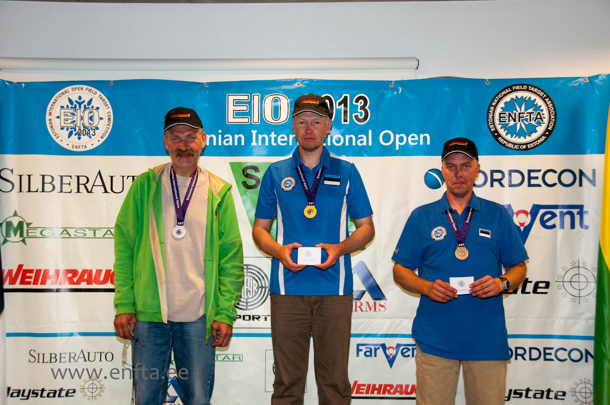 EIO 2013 category Springer class Open Men - Best three